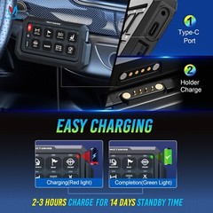 Wireless RGB 8 Gang Switch Panel Circuit Control Relay Box for Car Truck Marine
