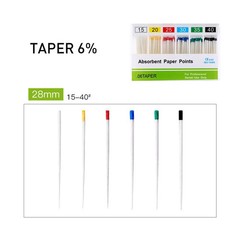 Dental Root Endodontic Absorbent Paper Points Taper 0.04/ 0.02 /0.06 15#-40#