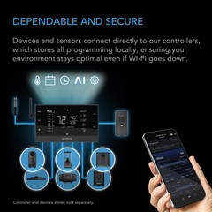 AC Infinity Controller AI+ Environmental Controller Dynamic AI Controls WiFi App