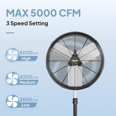 20″ Industrial Pedestal Fan 5000CFM 3-Speed Oscillating Fan w/ Adjustable Height