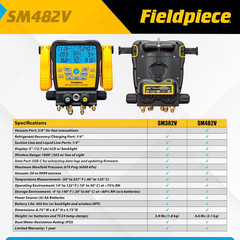 SM482V Wireless 4-Port SMAN Refrigerant Manifold with Vacuum Gauge – Air Conditi