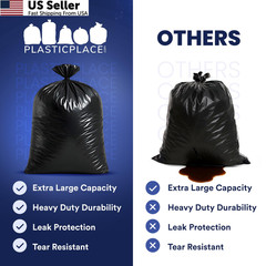 Plasticplace 95-96 Gallon Garbage Can Liners 1 Count (Pack of 25), Black