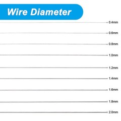 High Quality Stainless Steel Spring Steel Wire & Rods Diameter 0.4-2mm Tensile