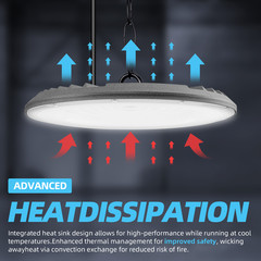 4Pack LED 300W UFO High Bay Lights Warehouse Factory Shop GYM Lamp Super Bright