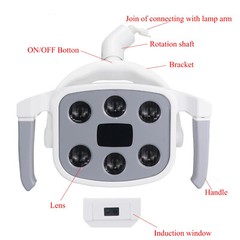 Dental Operation Light LED Oral Lamp for Chair Shadowless Induction Lamp 22/26mm