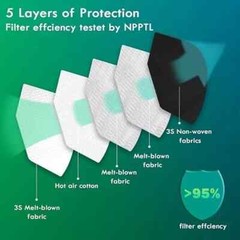 KN95 Black KN95 Disposable Face Mask 5 Layer