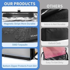 62L Insulated Food Delivery Bag for E-bikes/Scooters – Waterproof Carrier with