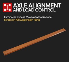 66″x6″x3/4″ Bucket Cutting Edge for Skid Steer & Loader – 16Mn Steel