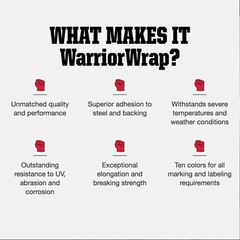 Warriorwrap General 3/4 In. X 60 Ft. 7 Mil Vinyl Electrical Tape, Red