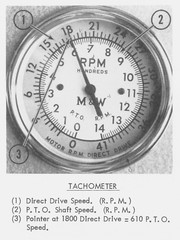 P-400A Hydra-Gauge Tractor PTO Dyno M&W Gear Co. Dynamometer Owner’s Manual