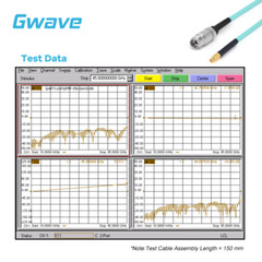 2.4mm Female to GPPO(Mini-SMP) Female Cable | RG-405SS Flexible Coax | DC-50GHz