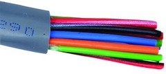 Belden 8619 060 Multi-Cond. Cable, 19C, 18 AWG, 19×30, Gray, TC – 45 ft. Length