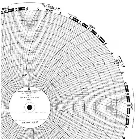 Graphic Controls Pw 00214416 7D Chart, 9.938 In, 0 To 14, 7 Day, Pk100