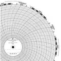 Graphic Controls Pw 00214416 7D Chart, 9.938 In, 0 To 14, 7 Day, Pk100