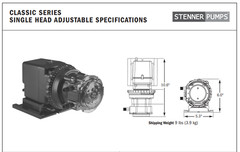 Stenner 45MHP10 Peristaltic Pump – 0-10Gpd, Adjustable, 100 Psi, 120V