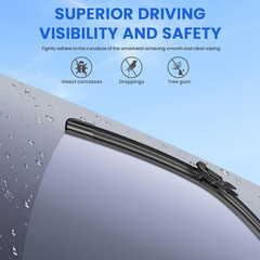 ANIKLUIM Wiper Blades for Smart Fortwo 2007–2014, 23/21/10, 3-Pack
