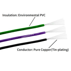 5M/10M Copper Wire 32 30 28 26 24 22 20 18 16 AWG Environmental PVC Insulated Ti