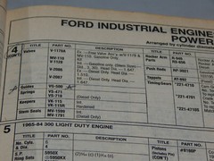 S/P VG500 VALVE GUIDES 1953-64 FORD TRACTOR 600,700, NA,NB,134,800,900 172,IND D
