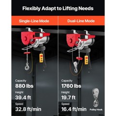 Uimoso Electric Hoist 1760lbs Crane Winch with Wired Remote Control 1450W 110V