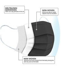 10 – 100 PCS Black Face Mask Mouth & Nose Protector Respirator Masks with Filter