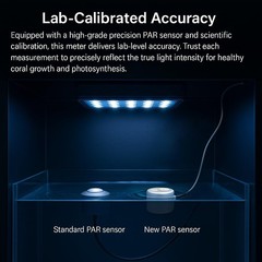 AH-Reef PAR Meter,Test PPFD,UVA w/m²,Waterproof Sensor,Show R,G,B% in Aquarium L