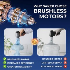 Saker Mini Vacuum Cleaner for Car 3 in 1 Original Filter