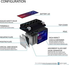 BS – 12 Volt 3 AH, 50 CCA, Rechargeable Maintenance Free SLA AGM Motorcycle B…