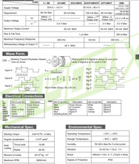 NEMICON OVW2-18-2C Encoder 1800P/R New 1PCS