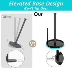 Paper Towel Holder Countertop, Standing Paper Roll Holder with Anti Slip Weighte