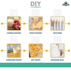 Myoc Pure Beeswax For Skin, Hand and Lip Balm Products – [110g/3.8oz].