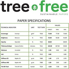 Tree Free Copy Paper, 20 LB, 8.5″ x 11″, 92 Bright 10 Ream/5,000 Sheet Carton