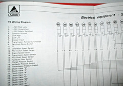 AGCO WHITE 8310 8410 Tractor Service Shop Repair Workshop Manual ORIGINAL!