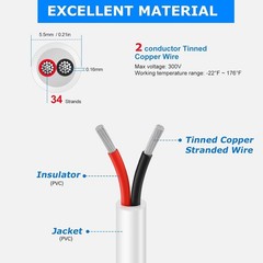 18 Gauge 2 Conductor Electrical Wire – 50FT Flexible PVC Insulated Cable