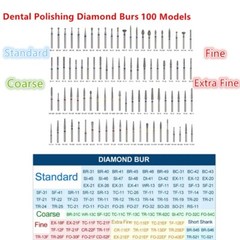 100Pcs Dental Diamond Bur Polishing For High Speed Handpiece Friction Grip 1.6mm