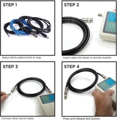Universal Network Cable Tester Tool, BNC, RJ45, RJ11, USB (4-in-1) Multi-Tester