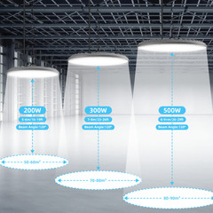 10Pack LED 300W UFO High Bay Lights Warehouse Factory Shop GYM Lamp Super Bright