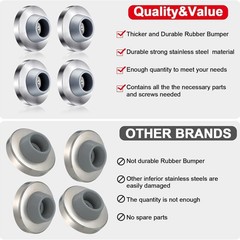Blulu Concave Wall Door Stopper Bumper 2.5 x x 1 inches, Silver