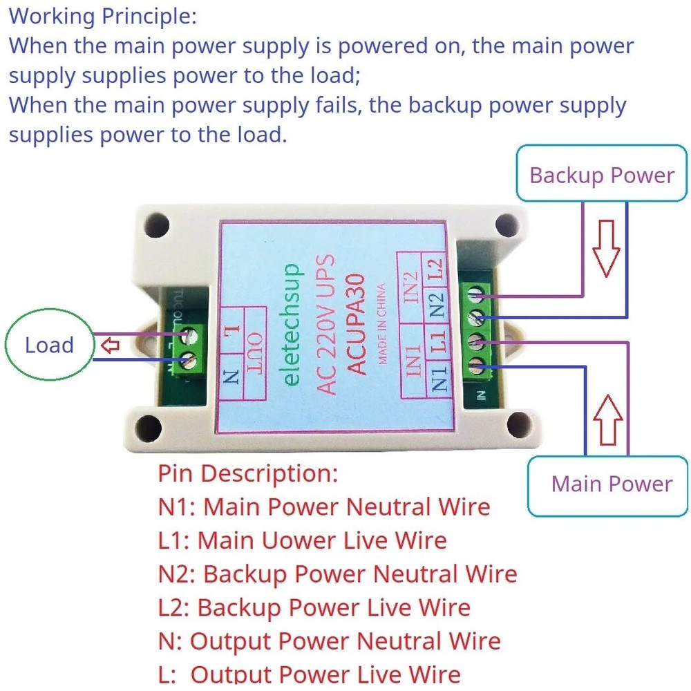 30A AC 110V 220V UPS module 50 60HZ backup power board power outage switc
