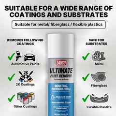 LAUCO Ultimate Paint Remover Spray (Pack of 1) Industrial Strength Fast Acting