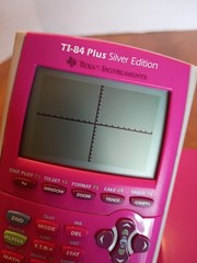 Texas Instruments TI-84 Plus Silver Edition Graphing Calculator Pink With Cover