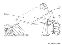 P-400A Hydra-Gauge Tractor PTO Dyno M&W Gear Co. Dynamometer Owner’s Manual