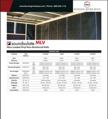 Soundsulate 1 lb Mass Loaded Vinyl Soundproofing, MLV, Noise Barrier