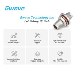 2.4mm Female to 2.4mm Female Bulkhead Mount Adapter, DC – 50GHz