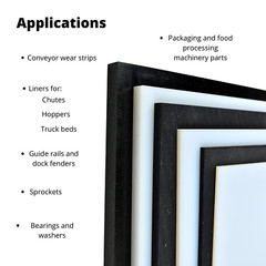 BuyPlastic Repro Black UHMW Polyethylene Plastic Sheet 1/2″ x 12″ x 48″