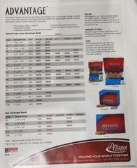 Alliance Rubber Red Advantage Bands 3″ x 1/8″ #32 1 LB Bag Floral & Produce