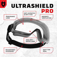 Nocry anti Fog Safety Goggles over Glasses for Men and Women — ANSI Z87.1 Premiu