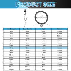 100Pcs 0.71″x0.55″x0.01″ Iron Wave Spring Washer Black