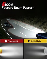 Torchbeam D2S D2R HID Bulbs, 30000LM 6000K Cool White 45W Xenon Bulbs, 85122 662