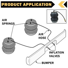 1/4″ Schrader Valve for 1/4″ OD Air Line Tubing and Air Spring Suspension