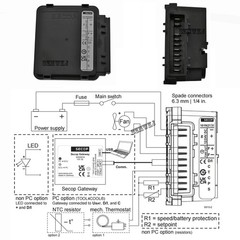 12V LCD Solar Panel Tracking Tracker Dual Axis Kits W/ 6000N 18″ Linear Actuator